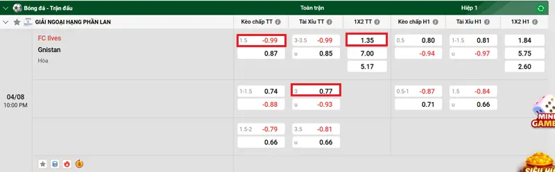 Nhận định trận đấu giữa FC Ilves và Gnistan 2
