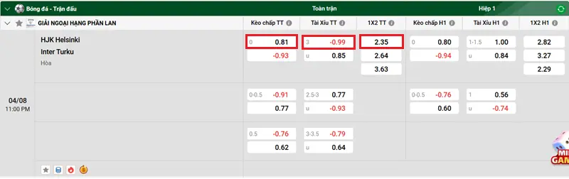 Nhận định trận đấu giữa HJK Helsinki và Inter Turku 2