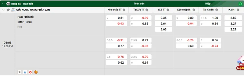 Nhận định trận đấu giữa HJK Helsinki và Inter Turku uk88
