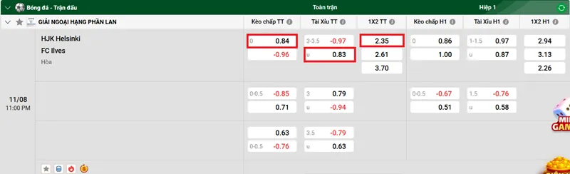 Nhận định trước trận đấu giữa HJK Helsinki vs FC Ilves uk88