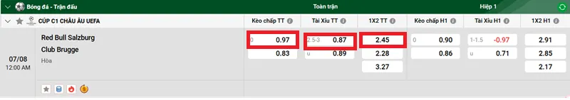 Nhận định về trận đấu giữa Red Bull Salzburg và Club Brugge uk88