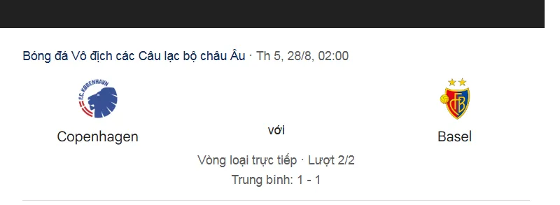 Phân tích và Tip kèo bóng đá FC Copenhagen vs Basel uk88