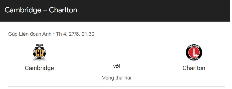 Tip Kèo Bóng Đá Cambridge United vs Charlton Athletic uk88