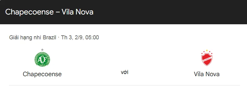 Tip Kèo Bóng Đá Chapecoense vs Vila Nova GO uk88