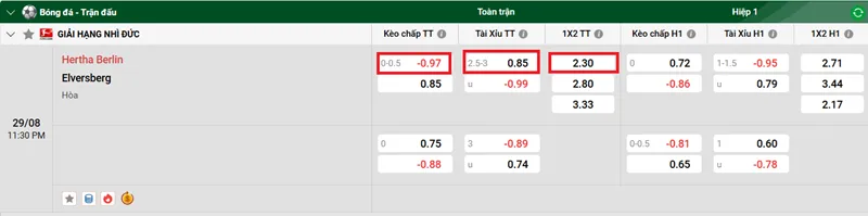 Tip Kèo Bóng Đá Chi Tiết Hertha Berlin vs Elversberg uk88