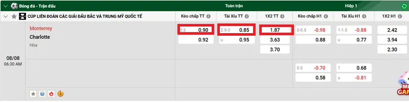 Tip Kèo Bóng Đá Monterrey vs Charlotte FC uk88