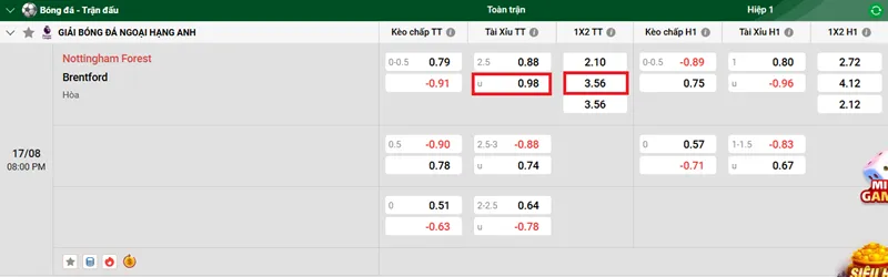Tip Kèo Bóng Đá Nottingham Forest vs Brentford uk88