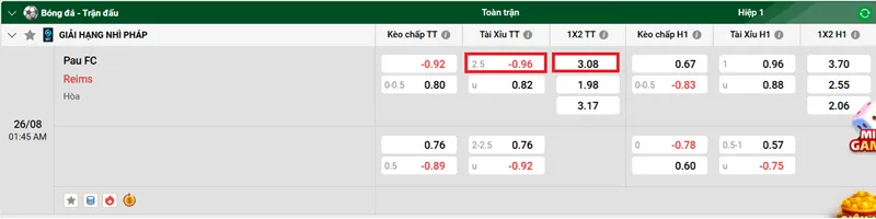 Tip Kèo Bóng Đá Pau FC vs Reims uk88