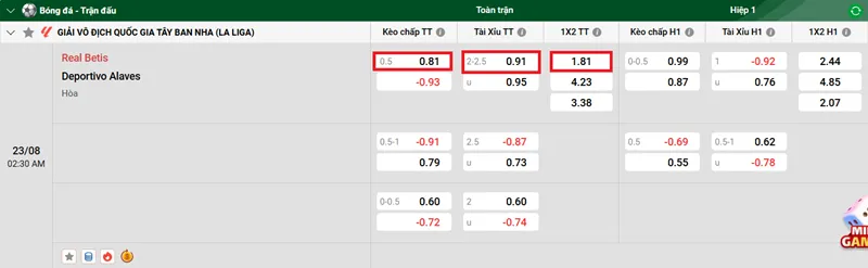 Tip Kèo Bóng Đá Real Betis vs Deportivo Alaves uk88