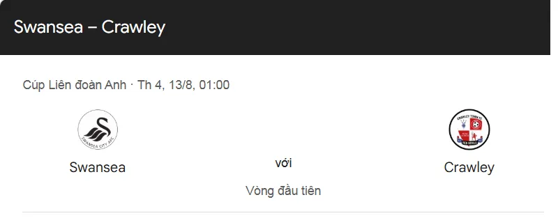 Tip Kèo Bóng Đá Swansea City vs Crawley Town uk88