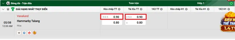 Tip Kèo Bóng Đá Vasalund vs Hammarby Talang 2