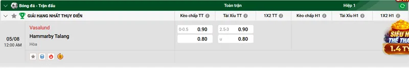 Tip Kèo Bóng Đá Vasalund vs Hammarby Talang uk88