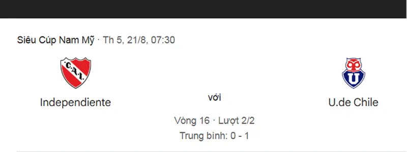 Tip Nhận định bóng đá trận đấu Independiente vs Universidad de Chile uk88