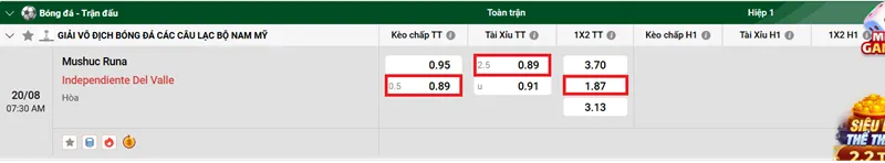 Tip Nhận định tổng quan Mushuc Runa vs Independiente del Valle uk88