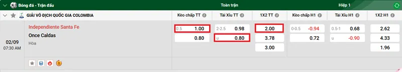 Tip Nhận định tổng quan trận đấu Independiente Santa Fe vs Once Caldas uk88