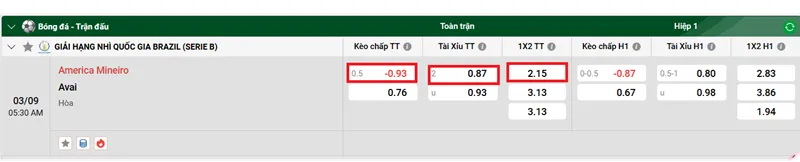 Tip kèo bóng đá America Mineiro vs Avai uk88