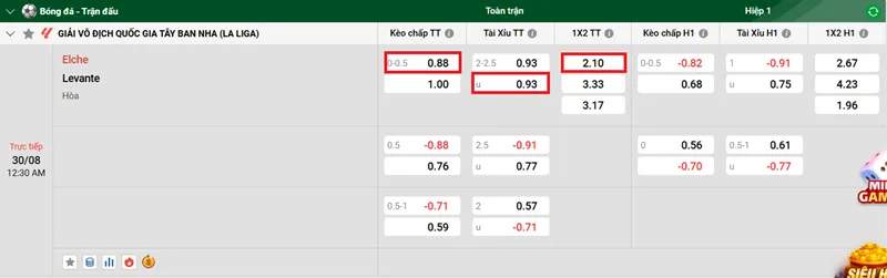 Tip kèo bóng đá Elche vs Levante  uk88