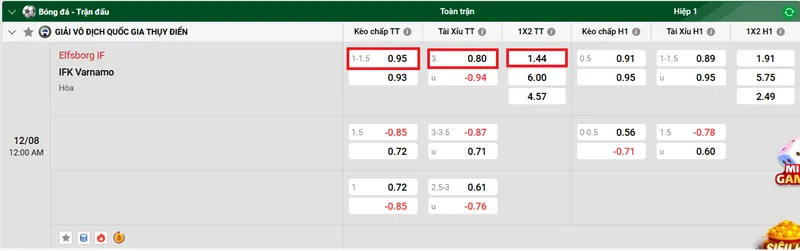 Tip kèo bóng đá Elfsborg IF vs IFK Varnamo uk88
