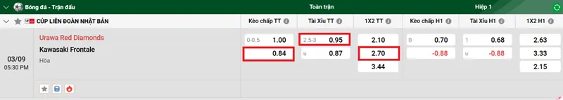 Tip kèo bóng đá chi tiết trận đấu giữa Urawa Red Diamonds vs Kawasaki Frontale uk88