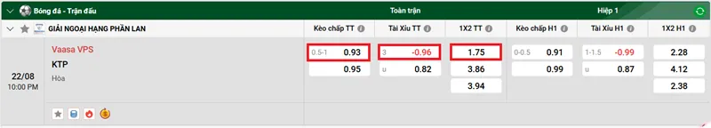 Tip kèo bóng đá chuyên sâu trận Vaasa VPS vs KTP uk88