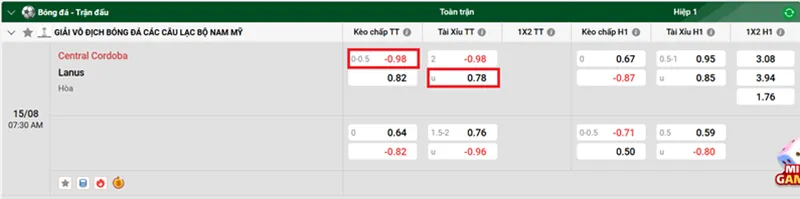 Tip kèo bóng đá trận Central Córdoba vs Lanús uk88