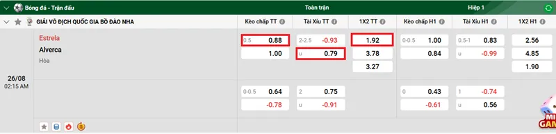 Tip kèo bóng đá trận Estrela da Amadora vs Alverca uk88