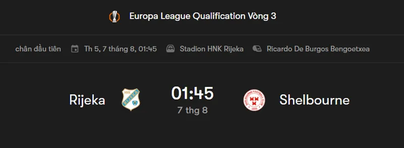 Tip kèo bóng đá trận Rijeka vs Shelbourne uk88