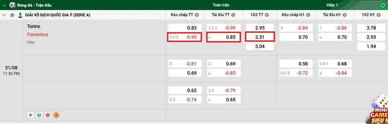 Tip kèo bóng đá trận Torino vs Fiorentina uk88