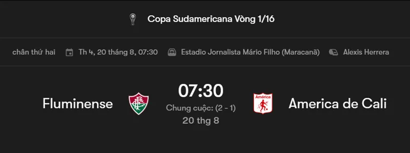 Tip kèo bóng đá trận đấu Fluminense RJ vs America de Cali uk88