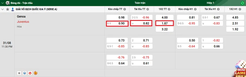 Tip nhận định trận đấu Genoa vs Juventus 1_29