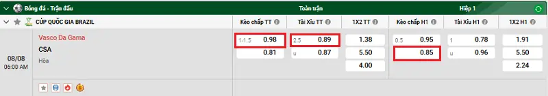 Tip nhận định trận đấu Vasco da Gama vs CSA uk88 1