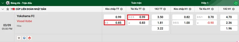 Tip nhận định trận đấu Yokohama FC vs Vissel Kobe uk88