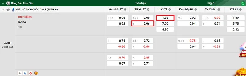 Tips Bóng Đá Trận Đấu Giữa Inter Milan vs Torino uk88