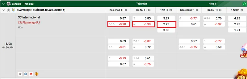 Tips Bóng Đá Trận Đấu Giữa SC Internacional vs CR Flamengo RJ uk88