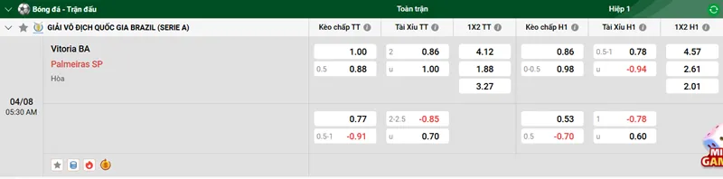 Tips Bóng Đá Trận Đấu Giữa Vitoria BA Và Palmeiras SP uk88