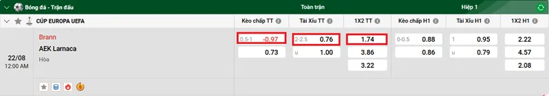 Tips Bóng Đá Trận đấu giữa Brann vs AEK Larnaca uk88