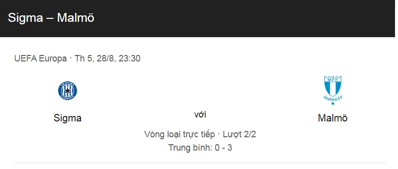 Tips Bóng Đá Về Trận Đấu Giữa Sigma Olomouc Vs Malmo FF uk88