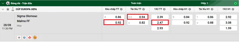 Tips Bóng Đá Về Trận Đấu Giữa Sigma Olomouc Vs Malmo FF uk88
