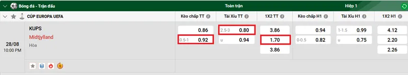 Tips Bóng đá Vòng Loại UEFA Europa League KuPS vs Midtjylland uk88
