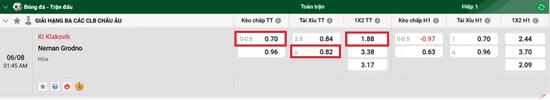 Tips Dự Đoán & Phân Tích Bóng Đá KI Klaksvik vs Neman Grodno 2