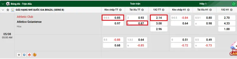 Tips Phân Tích, Nhận Định & Dự Đoán Trận Athletic Club vs Atletico Goianiense 2