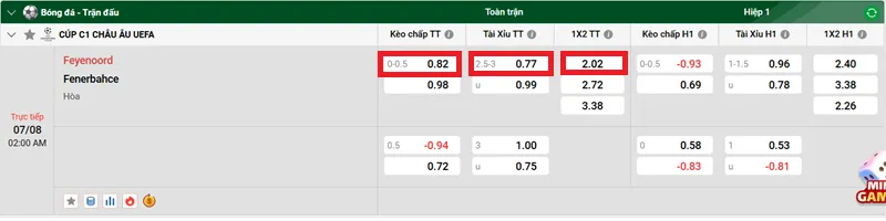 Tips Phân Tích & Nhận Định Trận Đấu Giữa Feyenoord vs Fenerbahce uk88