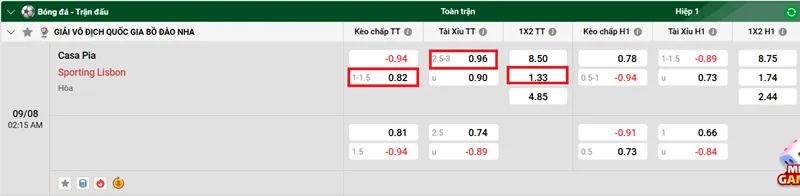 Tips bóng đá Nhận định, phân tích và dự đoán Casa Pia vs Sporting Lisbon uk88