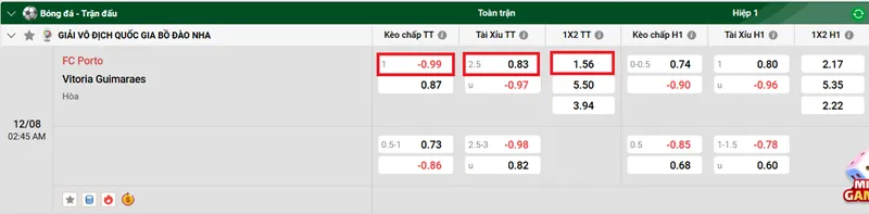 Tips bóng đá Phân tích trận đấu giữa FC Porto vs Vitoria Guimaraes uk88