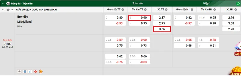 Tips bóng đá chi tiết về trận đấu giữa Brondby vs Midtjylland uk88