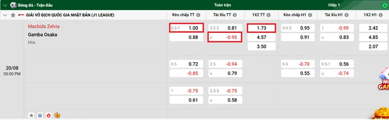 Tips bóng đá chi tiết về trận đấu giữa Machida Zelvia vs Gamba Osaka uk88