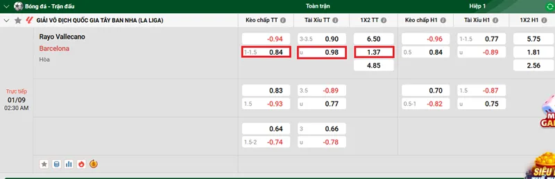 Tips bóng đá chi tiết về trận đấu giữa Rayo Vallecano vs Barcelona uk88