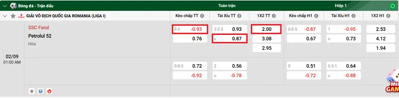 Tips bóng đá chi tiết về trận đấu giữa SSC Farul vs Petrolul 52 uk88