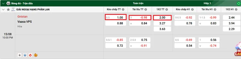 Tips bóng đá của trận đấu giữa Gnistan vs Vaasa VPS uk88