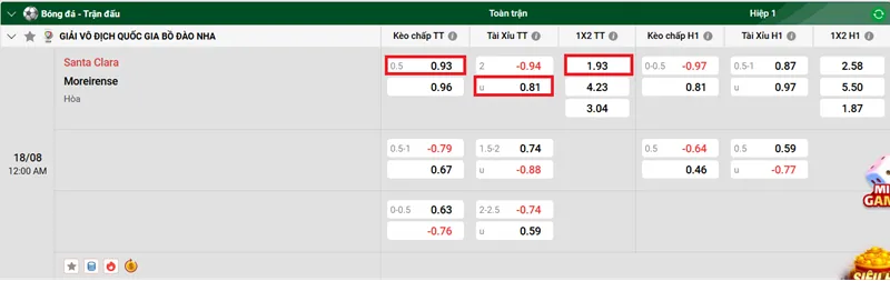 Tips bóng đá phân tích chuyên sâu trận đấu giữa Santa Clara vs Moreirense uk88